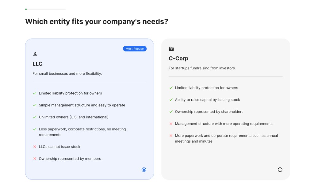 LLC 与 C-Corp 对比，选择 LLC